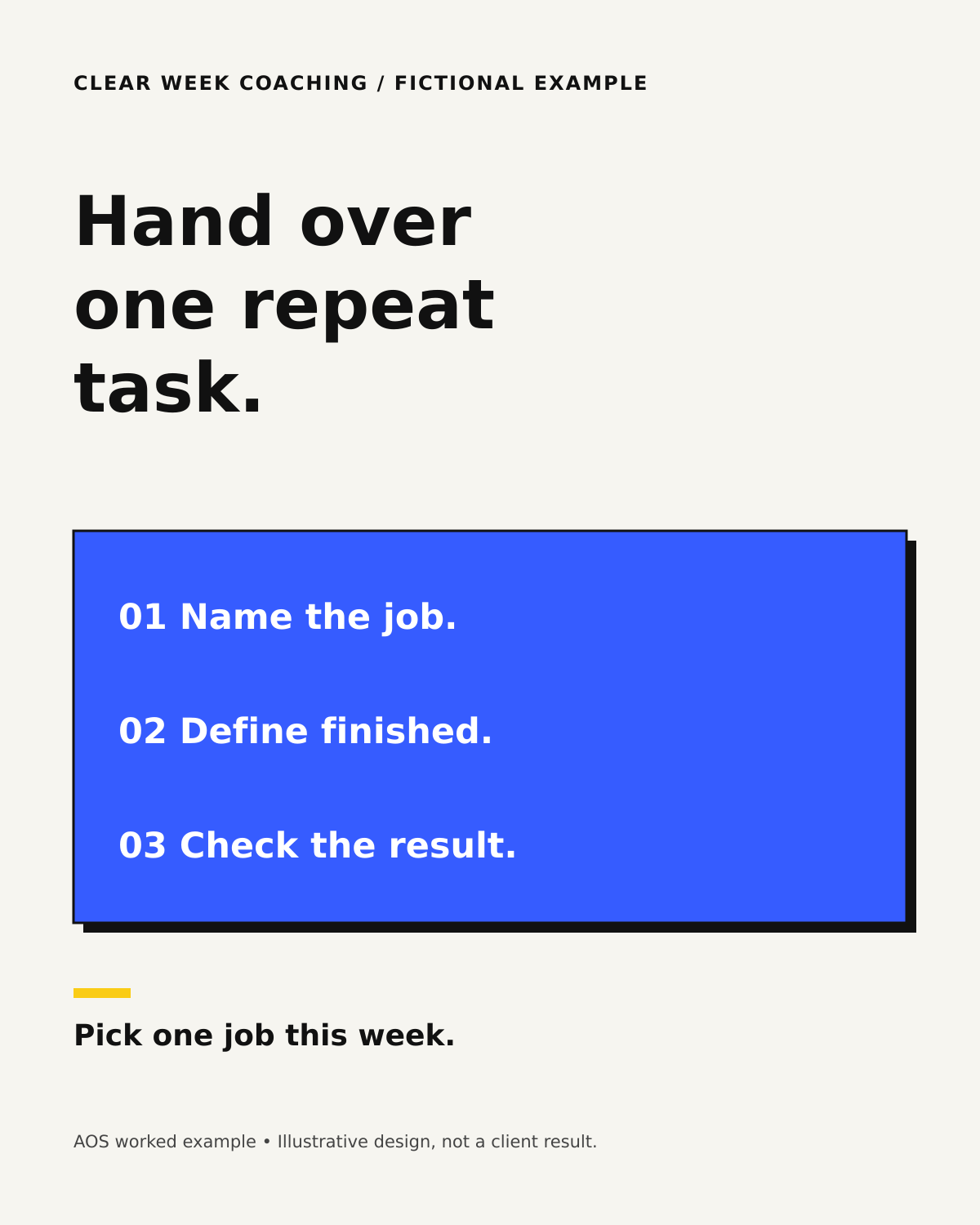Fictional Clear Week Coaching poster: hand over one repeat task; name the job, define finished, check the result.